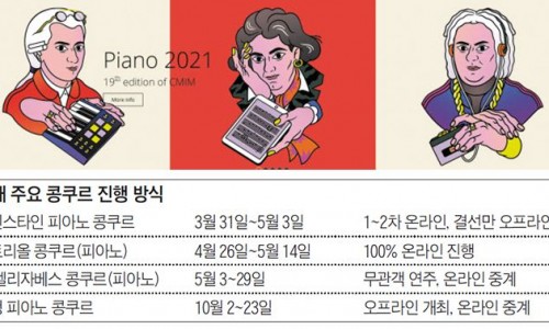[조선일보] 45분 독주 영상 제출하면 끝… 온라인 콩쿠르 시대
